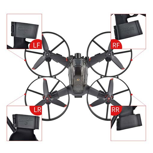 Protections d'helices pour DJI FPV