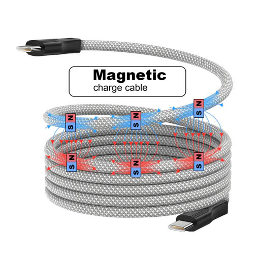Câble Magtame USB-A vers USB-C 30W