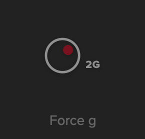 force g gps GOPRO