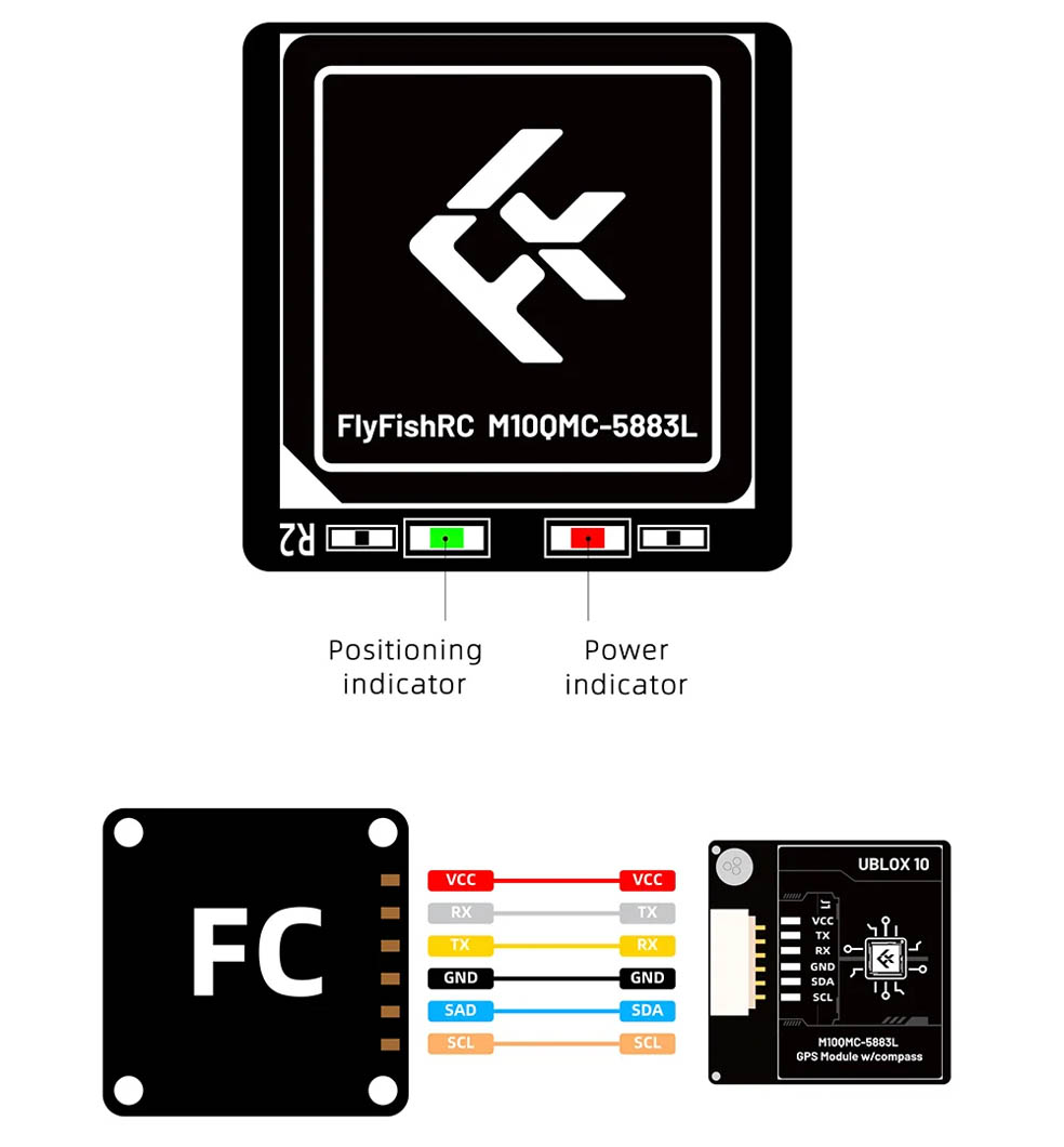 Schemas de connexion et indicateurs LED du GPS FLyFishRC M10QMC-5883L avec compass