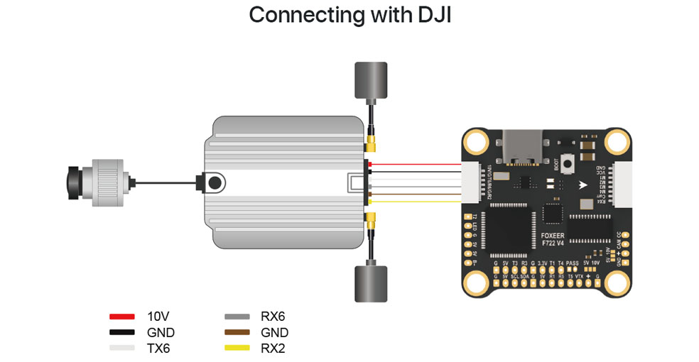 Schéma de montage câblage DJI