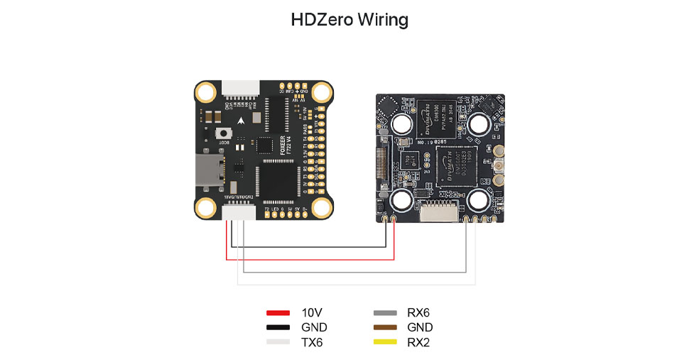 Schéma de montage câble HDZero