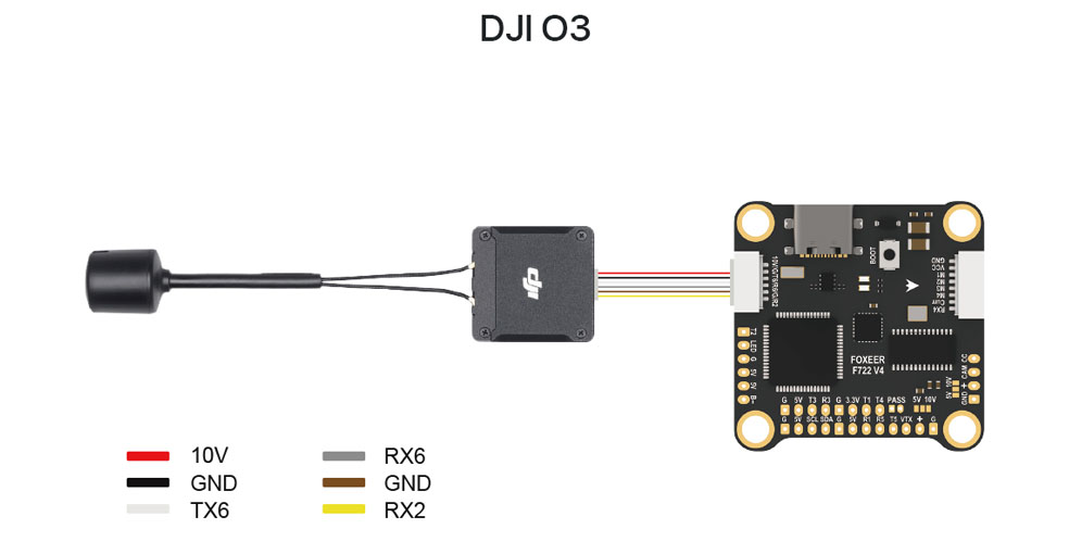 Schéma de montage câblage DJi O3